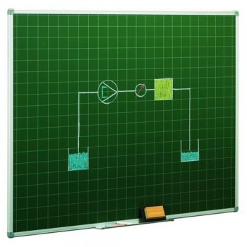 Pizarra estratificada verde preescolar cuadrícula 5x5cm 122x100cm Faibo