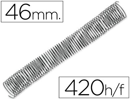 ESPIRAL METALICA PAS64 (5.1) Nº46 NEGRA CAJA 30U