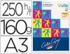 PAPEL DINA3 160GR PAQ250 LASER/INKJET  BLANCO DC MULTIFUNCION