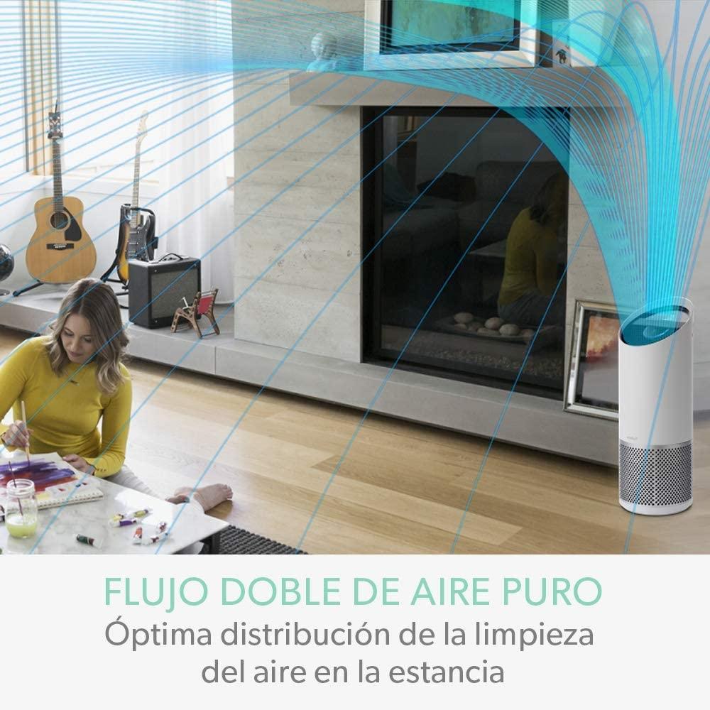 PURIFICADOR DE AIRE Z2000 35M2